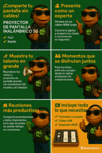 Proyector de Pantalla Inalámbrico 5G - Image 2